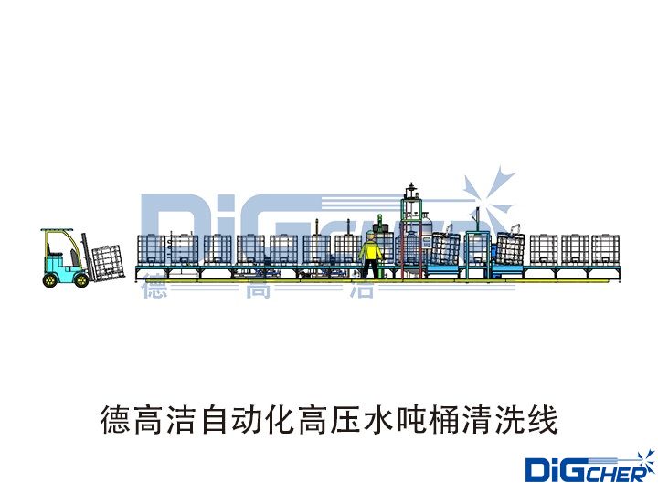 �¸ߝ��Ԅӻ��߉�ˮ��Ͱ��ϴ��