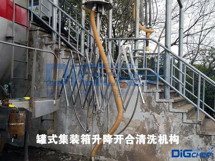 罐式集裝箱升降開合清洗機構