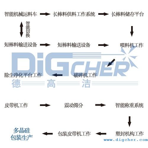 �ྦྷ���Ԅ��������a���Ĺ������̈D