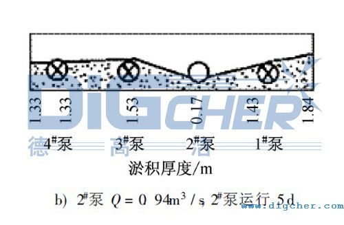 ˮ��ǰ���ٷe��B�D