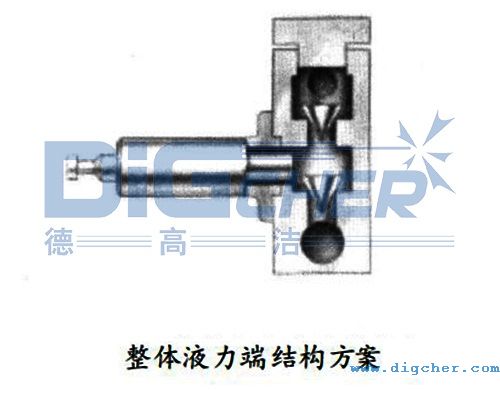 ���wҺ���˽Y��ʾ��D