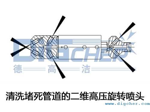 ��ϴ�����ܵ��Ķ��S�߉����D���^