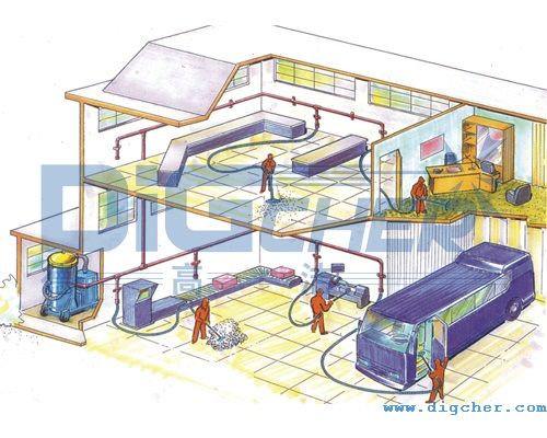 �������mϵ�yʾ��D