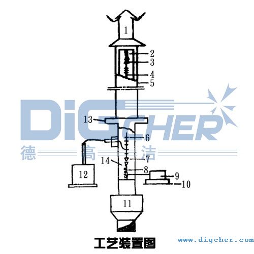 �߉��o����m����ˇ�b�ÈD