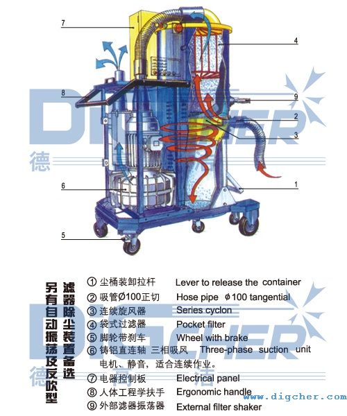 ���Lʽ���I���m���Y��ʾ��D