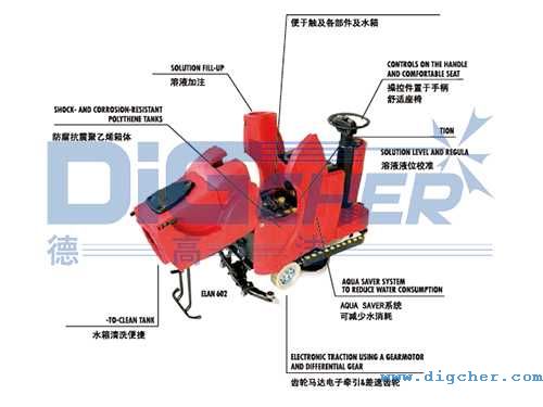 ELAN�{�ʽϴ�ؙC�Y���D