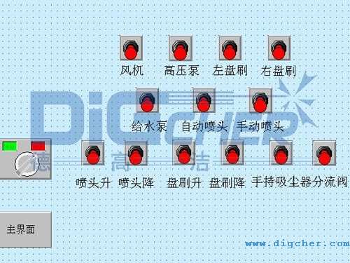 �¸ߝ����F����܉����ϴ���܇�ք�(d��ng)���ܿ��ƽ���