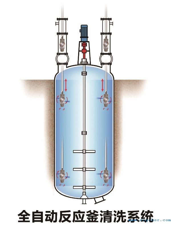 ȫ�Ԅ�(d��ng)����(y��ng)����ϴϵ�y(t��ng)