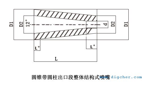 圓錐帶圓柱出口段整體結構式噴嘴