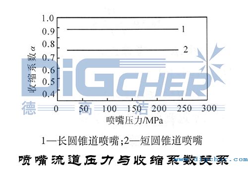 �������������c�տsϵ���Pϵ